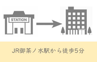 JRお茶の水駅にあるメディカルハーブのスクールです。千代田線新御茶ノ水駅、新宿線小川町駅、神保町駅からも近く通いやすいハーブ教室です