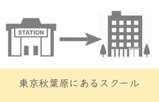 東京秋葉原にあるメディカルハーブのスクールです。銀座線末広町駅、千代田線湯島駅、御茶ノ水駅からも近く通いやすいハーブ教室です